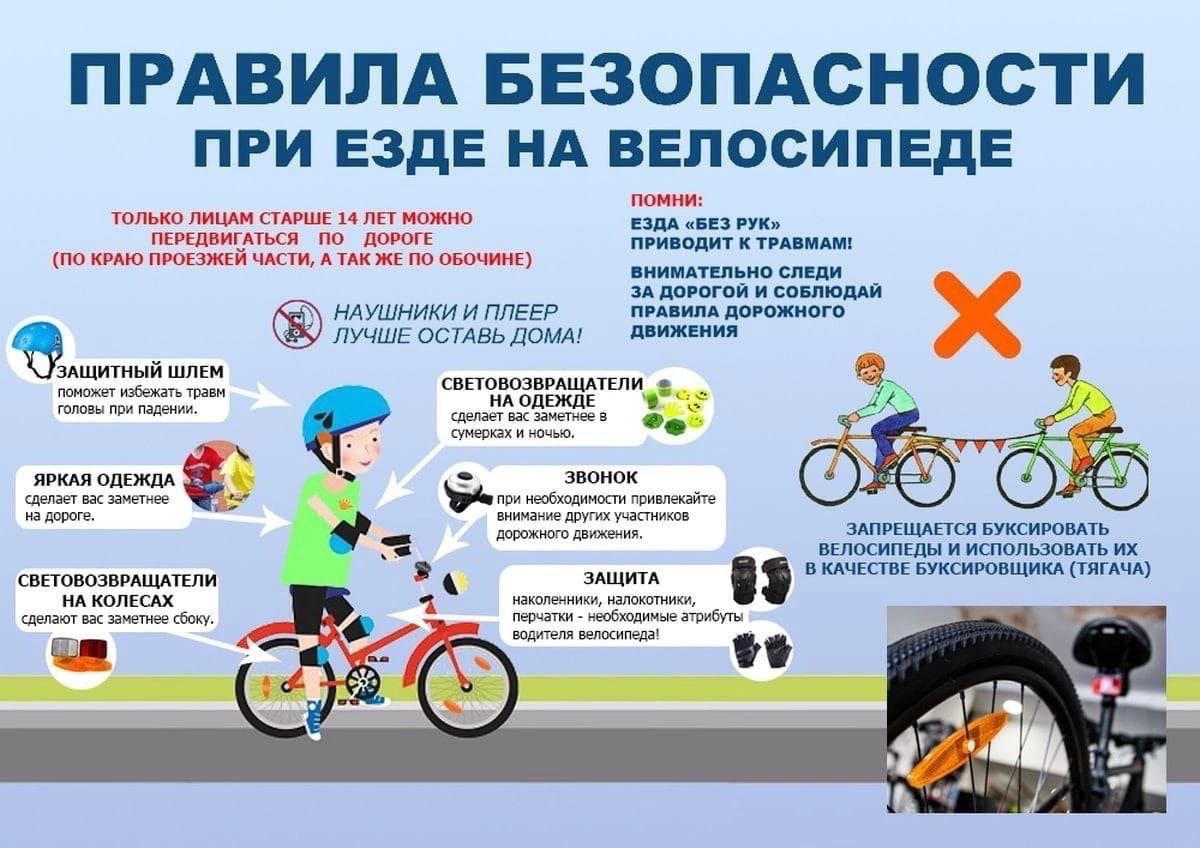 Повторим правила велосипедистов.